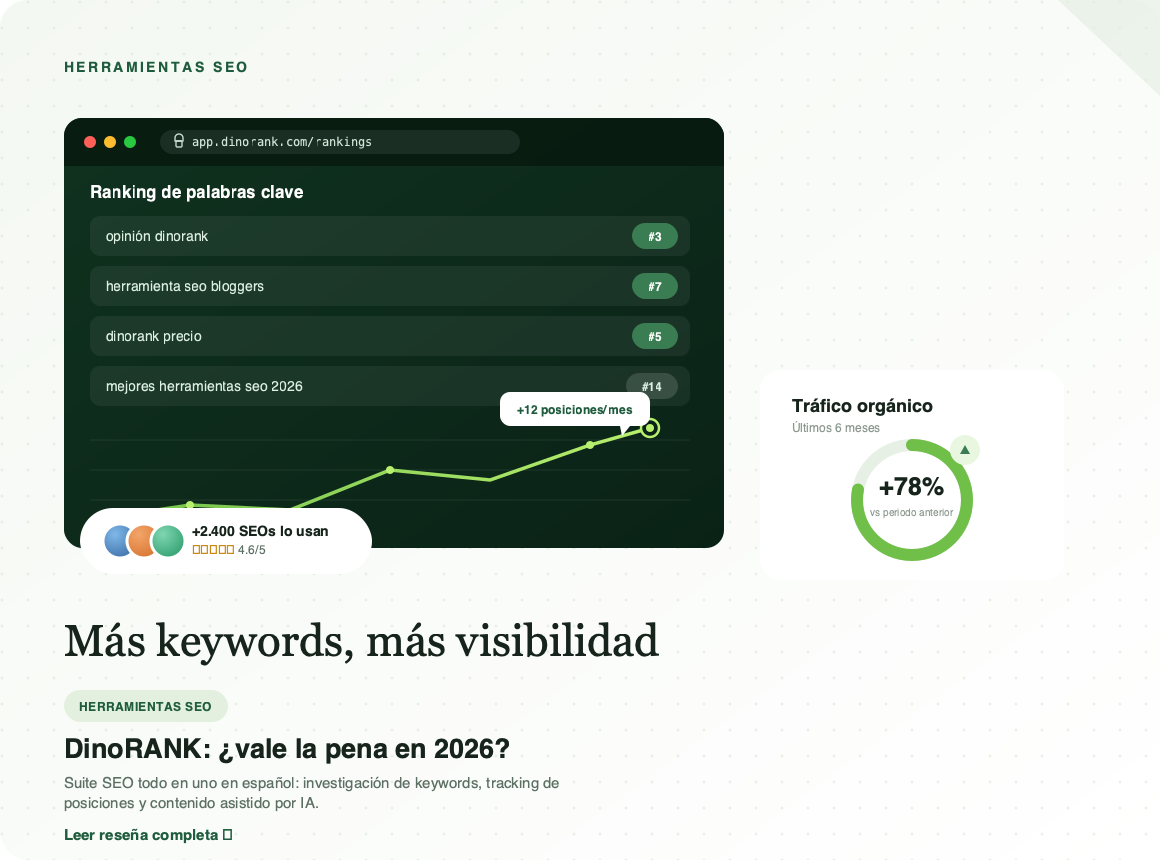 Opinión sobre DinoRANK