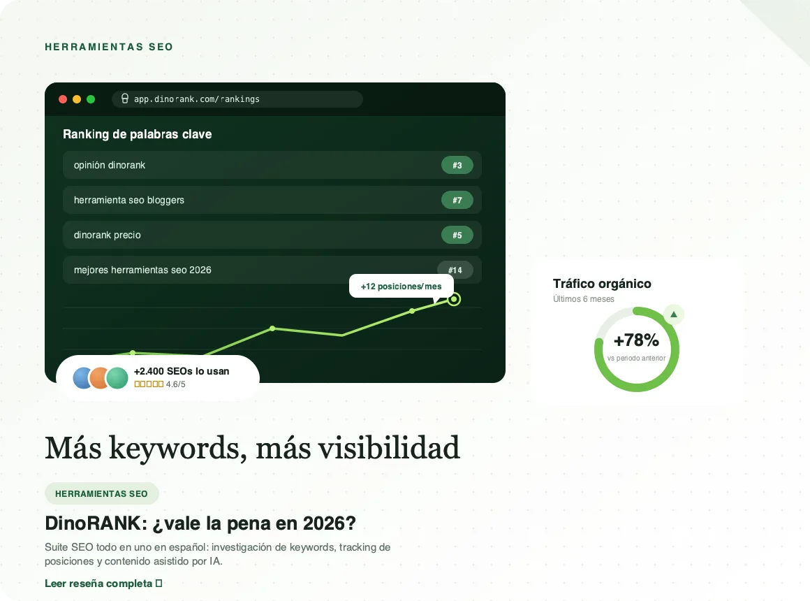 Opinión sobre DinoRANK