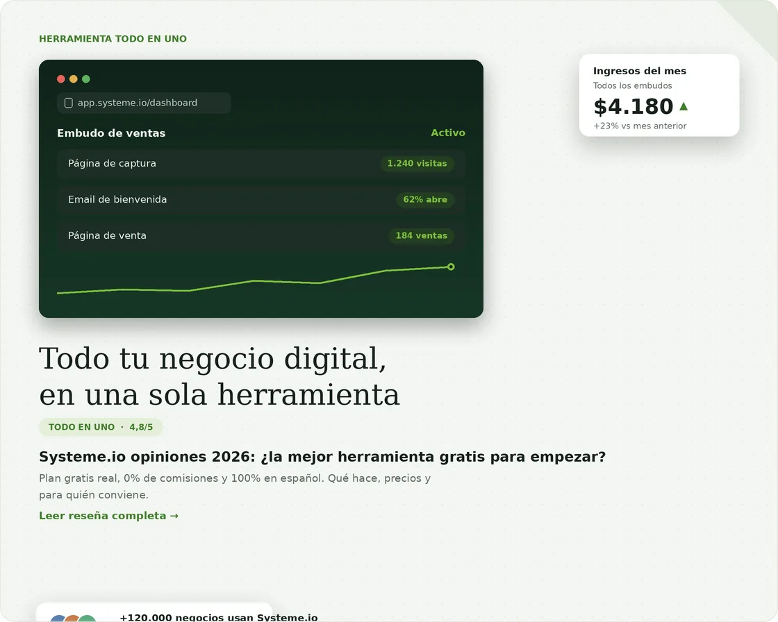 Opinión sobre Systeme.io, herramienta todo en uno